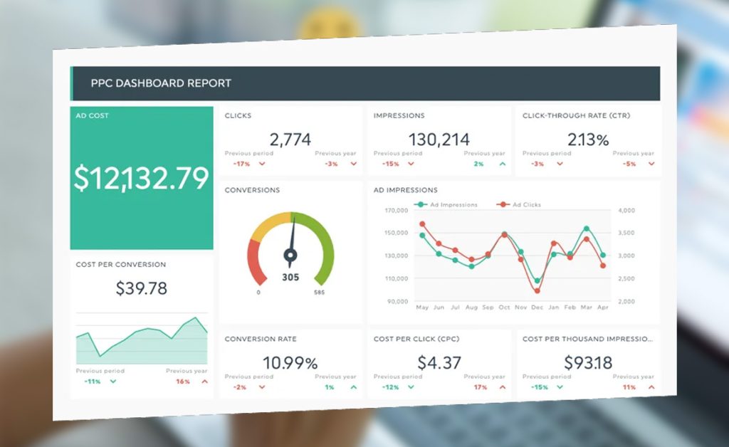 Paid Social Advertising | G3D Media